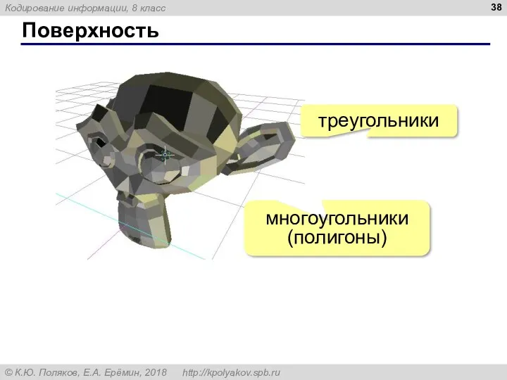 Поверхность треугольники многоугольники (полигоны)