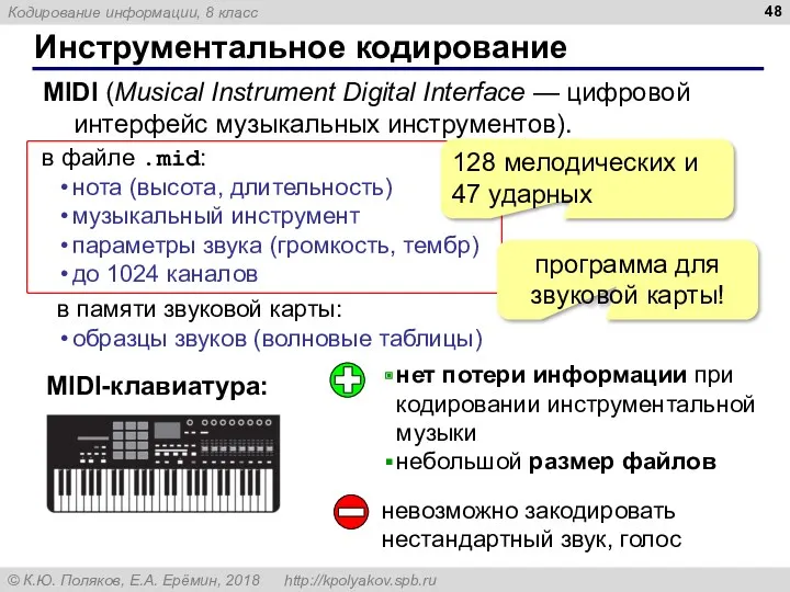 Инструментальное кодирование MIDI (Musical Instrument Digital Interface — цифровой интерфейс музыкальных инструментов). в