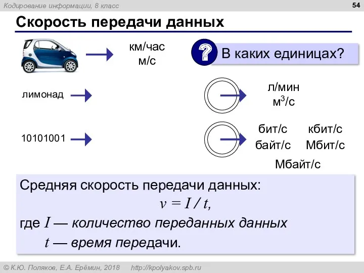 Скорость передачи данных км/час м/с л/мин м3/с бит/с байт/с кбит/с