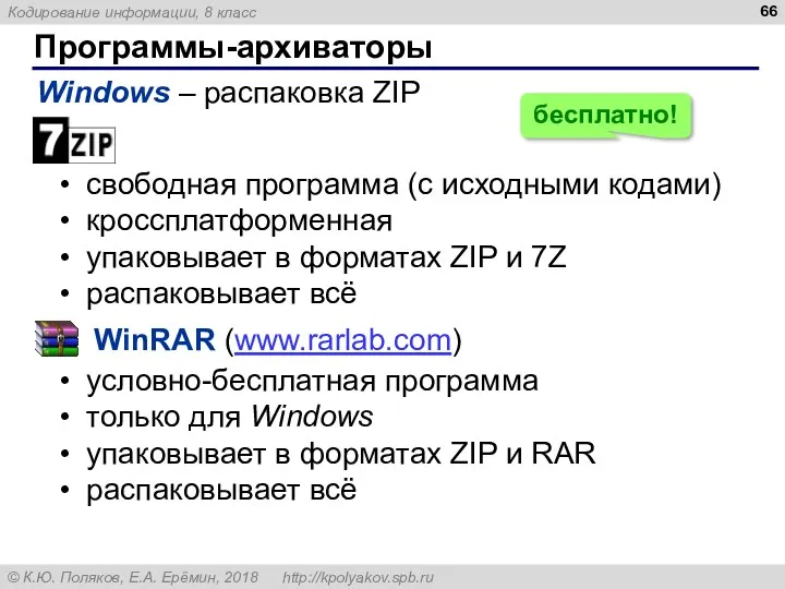 Программы-архиваторы бесплатно! свободная программа (с исходными кодами) кроссплатформенная упаковывает в форматах ZIP и