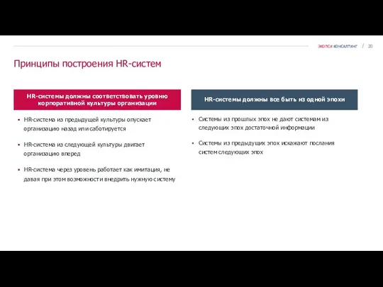 HR-системы должны соответствовать уровню корпоративной культуры организации HR-системы должны все