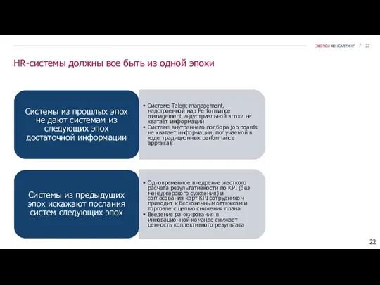 HR-системы должны все быть из одной эпохи Системы из прошлых