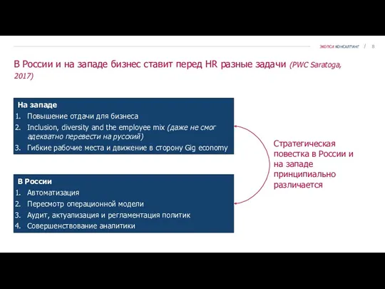 В России и на западе бизнес ставит перед HR разные