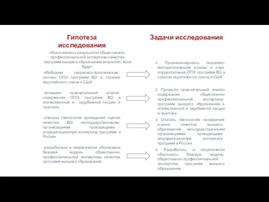 объективность результатов общественно-профессиональной экспертизы качества программ высшего образования возрастет, если будут: 1. Проанализировать