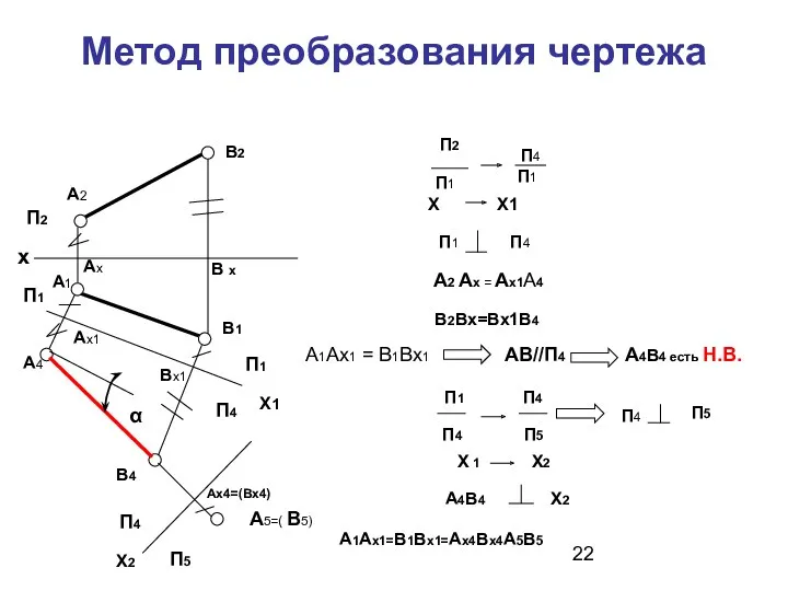 Метод преобразования чертежа А1 А2 Ах В1 В х В2