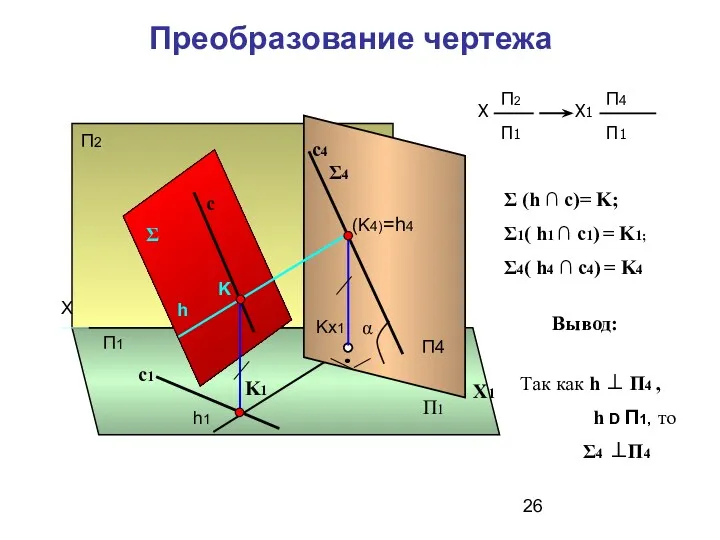 Преобразование чертежа h1 Kx1 П4 h (K4)=h4 K c c4