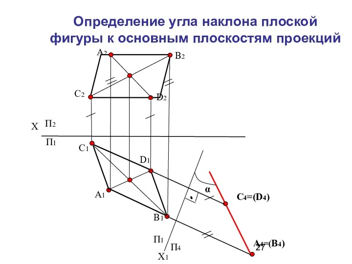 Определение угла наклона плоской фигуры к основным плоскостям проекций α