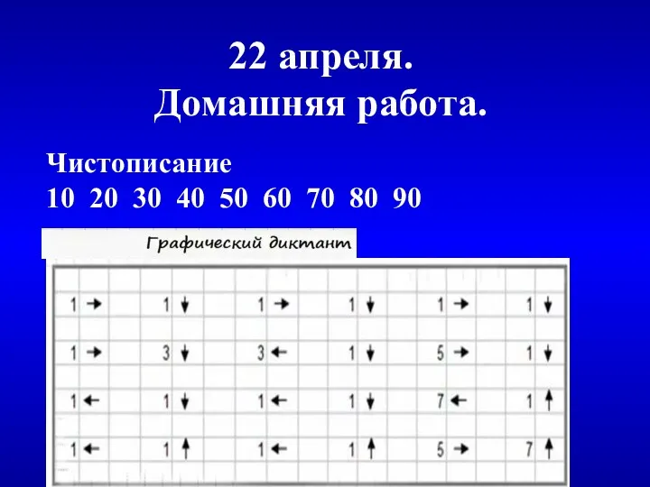 22 апреля. Домашняя работа. Чистописание 10 20 30 40 50 60 70 80 90