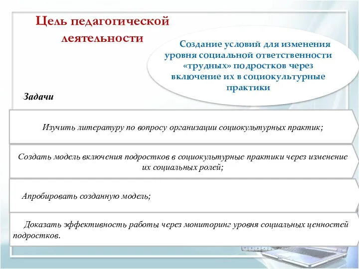 Цель педагогической леятельности Создание условий для изменения уровня социальной ответственности «трудных» подростков через