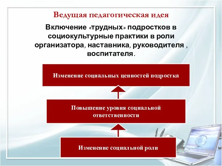 Ведущая педагогическая идея Включение «трудных» подростков в социокультурные практики в роли организатора, наставника,