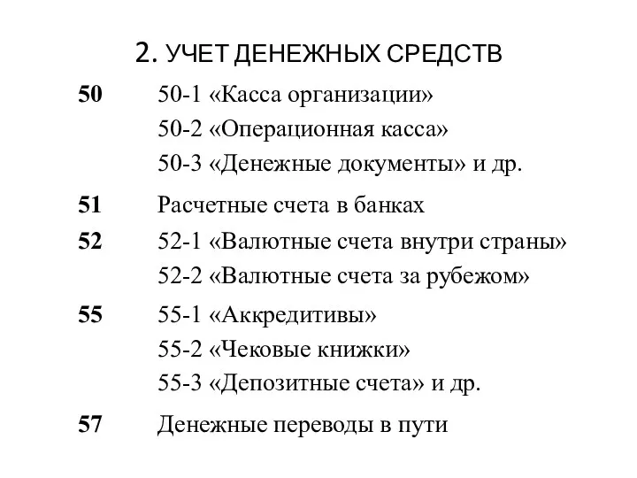 2. УЧЕТ ДЕНЕЖНЫХ СРЕДСТВ