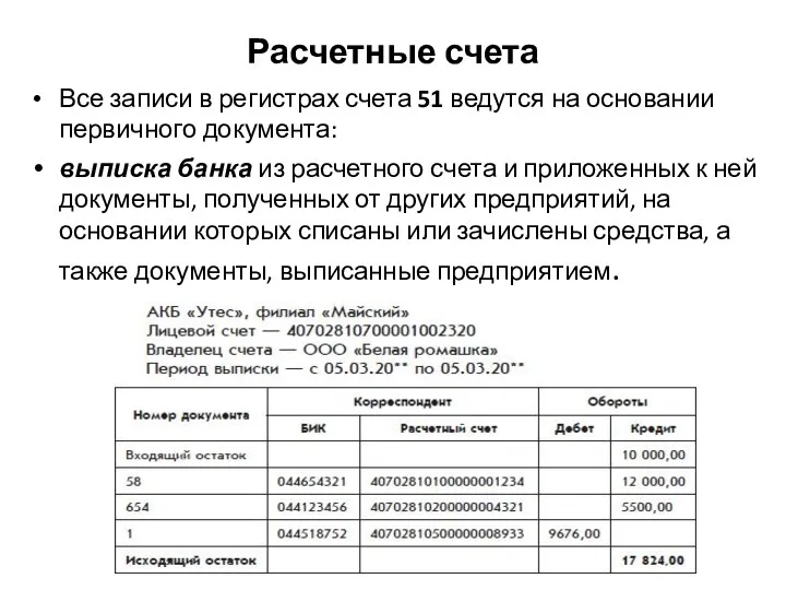 Расчетные счета Все записи в регистрах счета 51 ведутся на