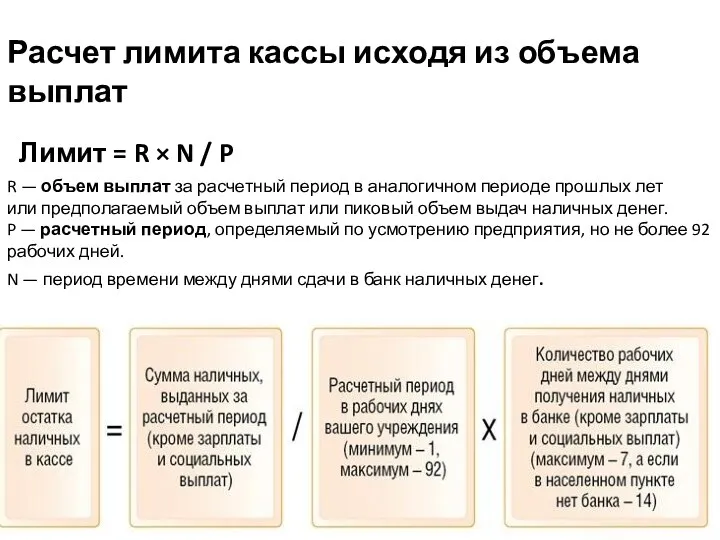 Расчет лимита кассы исходя из объема выплат Лимит = R