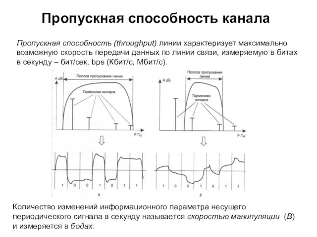 Пропускная способность канала Пропускная способность (throughput) линии характеризует максимально возможную