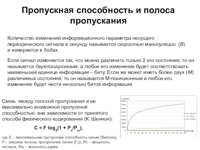 Пропускная способность и полоса пропускания Количество изменений информационного параметра несущего