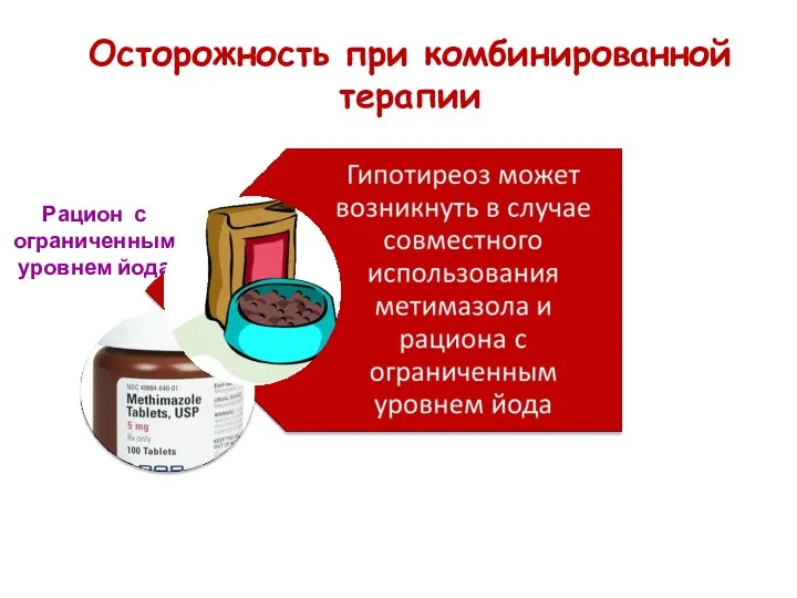 Осторожность при комбинированной терапии Рацион с ограниченным уровнем йода