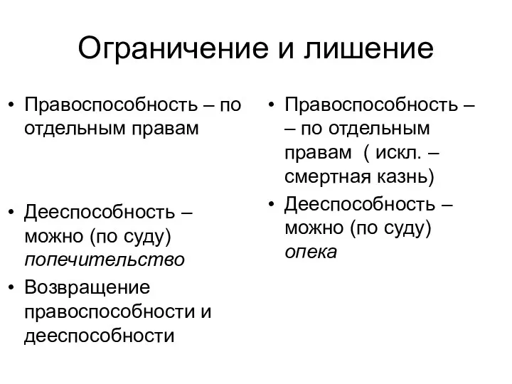 Ограничение и лишение Правоспособность – по отдельным правам Дееспособность –