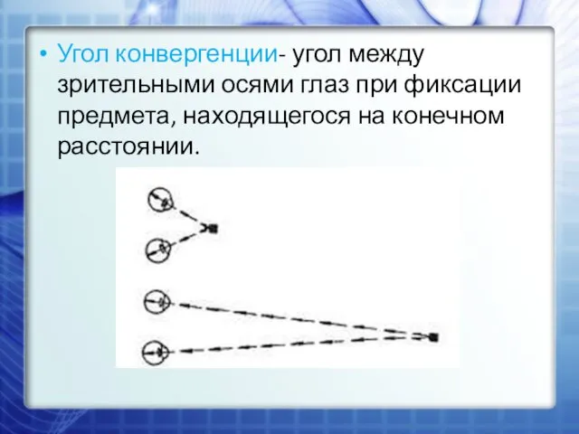 Угол конвергенции- угол между зрительными осями глаз при фиксации предмета, находящегося на конечном расстоянии.