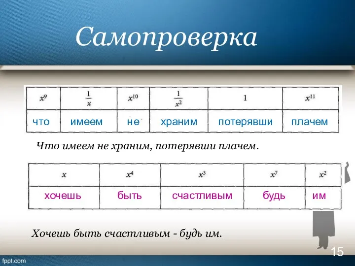 Самопроверка Что имеем не храним, потерявши плачем. Хочешь быть счастливым - будь им.