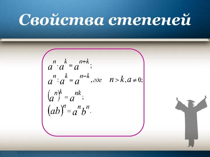 Свойства степеней