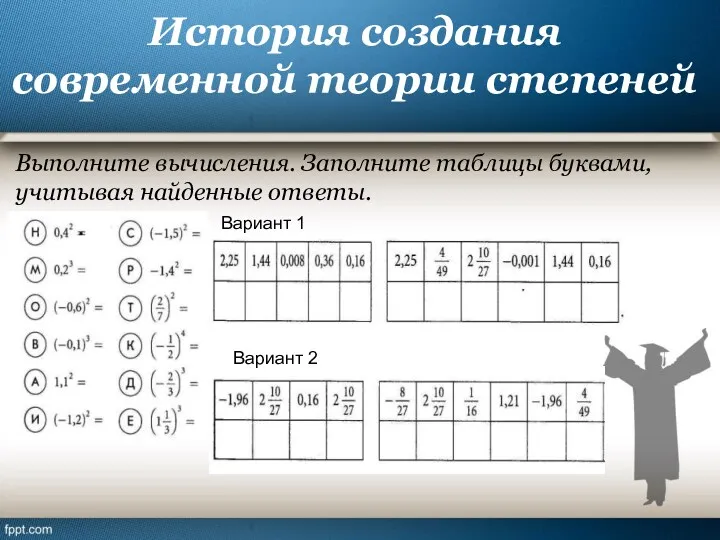 История создания современной теории степеней Выполните вычисления. Заполните таблицы буквами, учитывая найденные ответы.