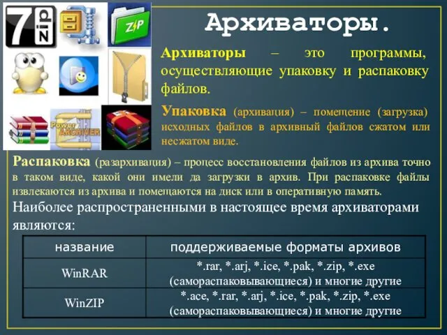 Архиваторы. Архиваторы – это программы, осуществляющие упаковку и распаковку файлов.