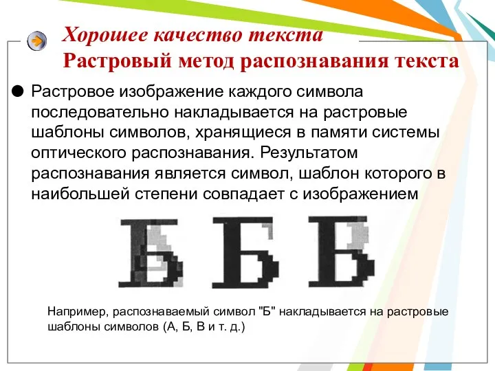 Хорошее качество текста Растровый метод распознавания текста Растровое изображение каждого символа последовательно накладывается