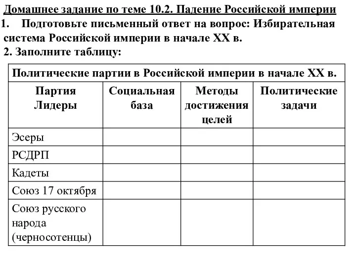 Домашнее задание по теме 10.2. Падение Российской империи Подготовьте письменный