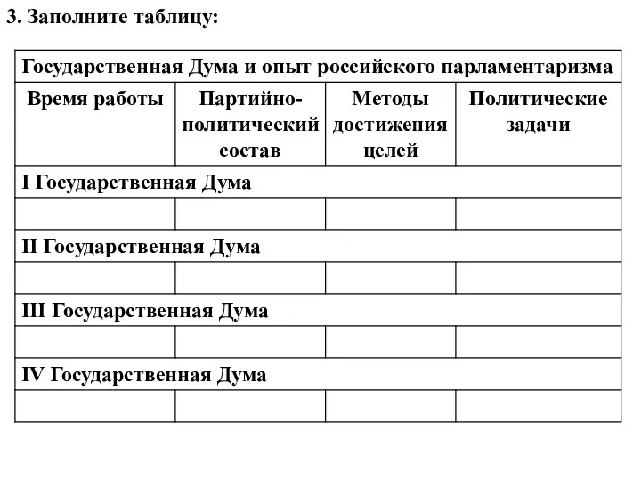 3. Заполните таблицу: