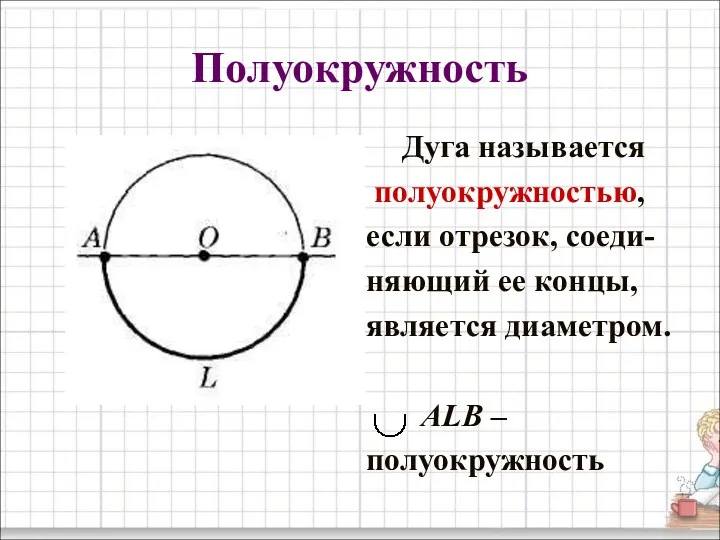Полуокружность Дуга называется полуокружностью, если отрезок, соеди- няющий ее концы, является диаметром. ALB – полуокружность