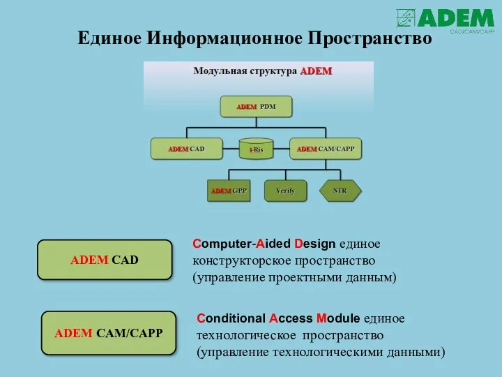 Единое Информационное Пространство Computer-Aided Design единое конструкторское пространство (управление проектными данным) ADEM CAD