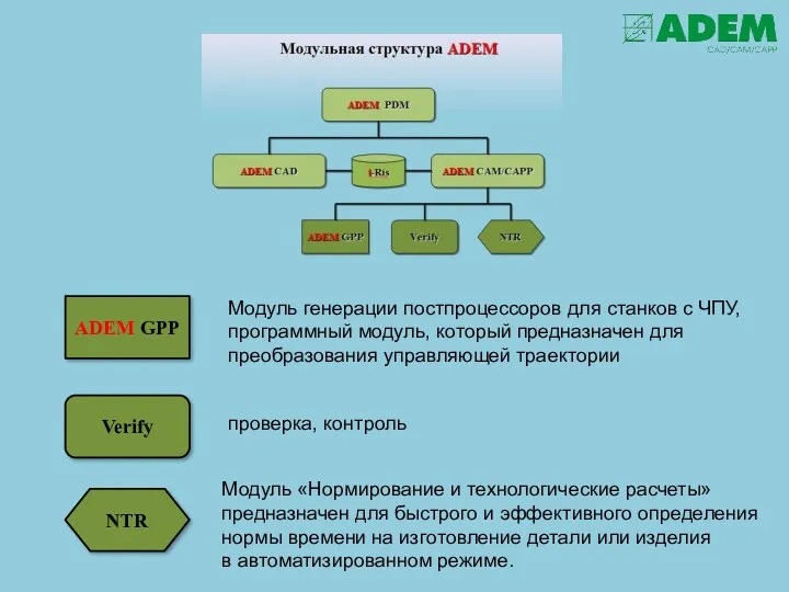 Модуль генерации постпроцессоров для станков с ЧПУ, программный модуль, который предназначен для преобразования