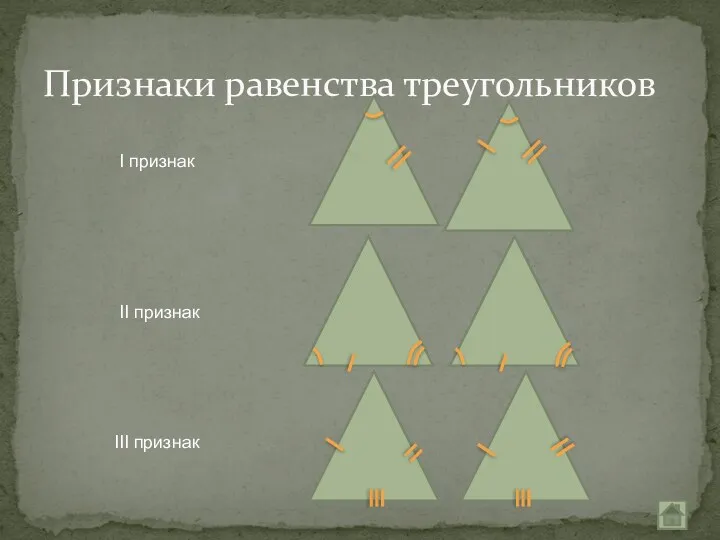 Признаки равенства треугольников I признак II признак III признак