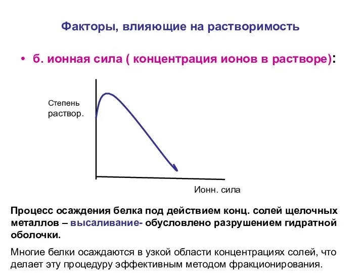 Факторы, влияющие на растворимость б. ионная сила ( концентрация ионов в растворе): Степень