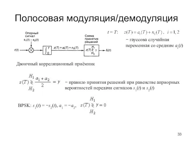 Полосовая модуляция/демодуляция Двоичный корреляционный приёмник t = T: − гауссова