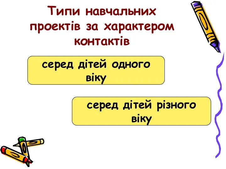 Типи навчальних проектів за характером контактів серед дітей різного віку серед дітей одного віку