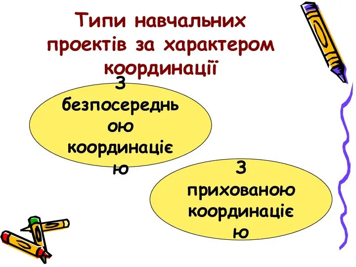 Типи навчальних проектів за характером координації З прихованою координацією З безпосередньою координацією