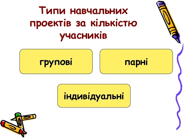 Типи навчальних проектів за кількістю учасників індивідуальні парні групові