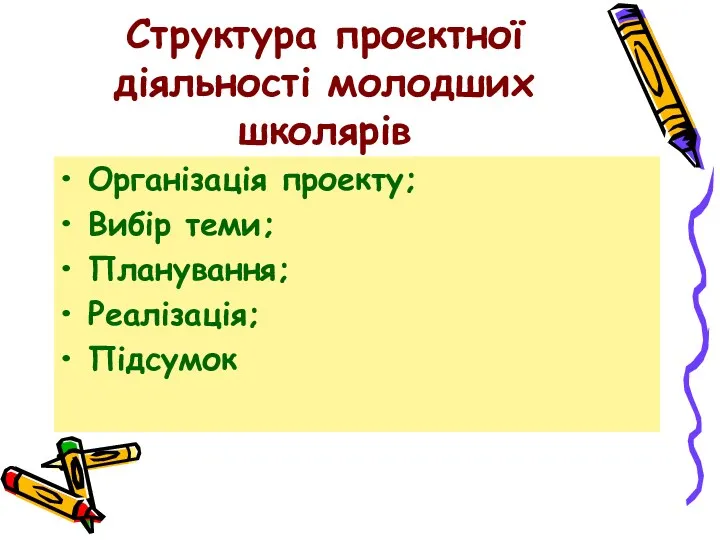 Структура проектної діяльності молодших школярів Організація проекту; Вибір теми; Планування; Реалізація; Підсумок