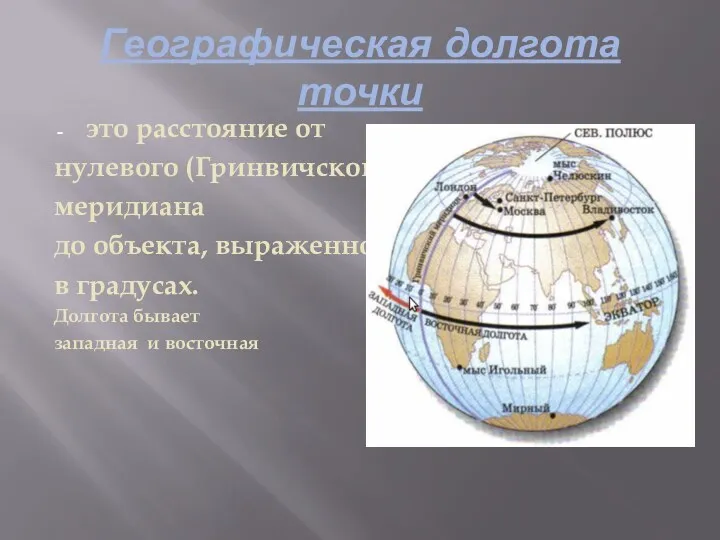 Географическая долгота точки это расстояние от нулевого (Гринвичского) меридиана до