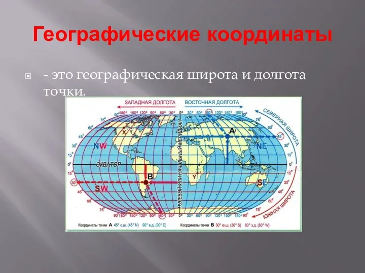 Географические координаты - это географическая широта и долгота точки.