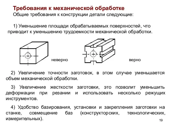 Требования к механической обработке Общие требования к конструкции детали следующие: