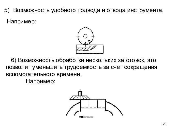 Возможность удобного подвода и отвода инструмента. Например: 6) Возможность обработки