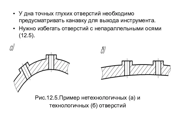 У дна точных глухих отверстий необходимо предусматривать канавку для выхода