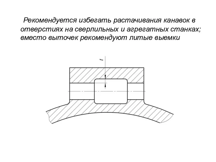 Рекомендуется избегать растачивания канавок в отверстиях на сверлильных и агрегатных