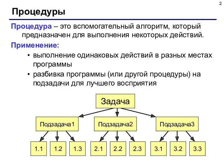 Процедуры Процедура – это вспомогательный алгоритм, который предназначен для выполнения