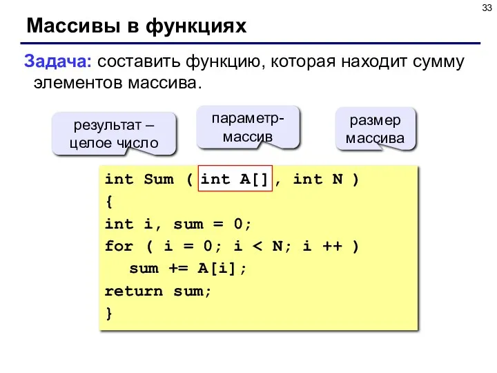 Массивы в функциях Задача: составить функцию, которая находит сумму элементов