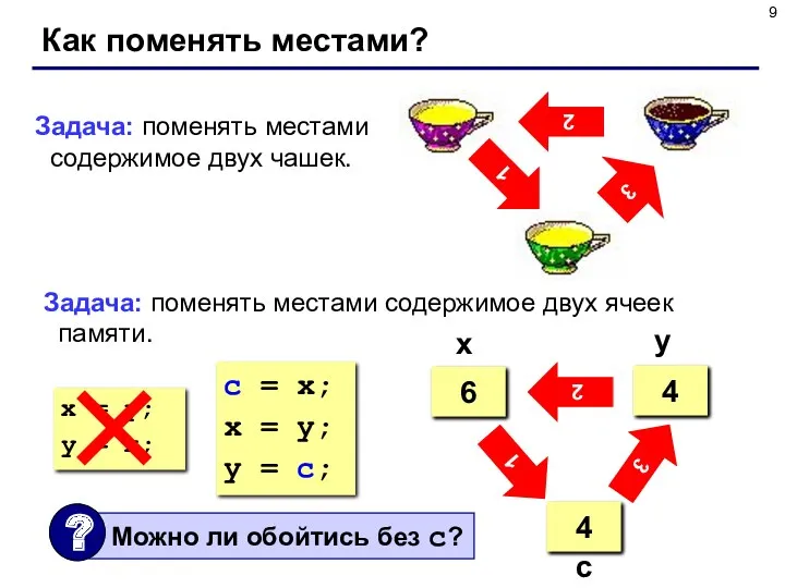 Как поменять местами? 2 3 1 Задача: поменять местами содержимое