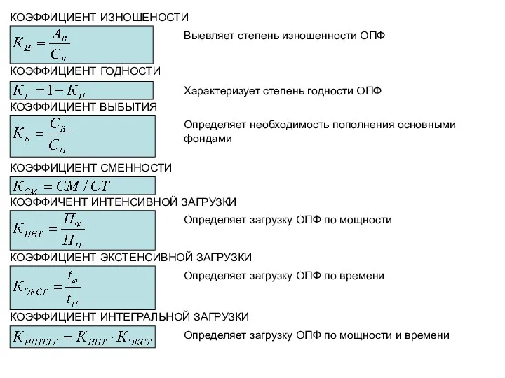 КОЭФФИЦИЕНТ ИЗНОШЕНОСТИ КОЭФФИЦИЕНТ ГОДНОСТИ КОЭФФИЦИЕНТ ВЫБЫТИЯ КОЭФФИЦИЕНТ СМЕННОСТИ КОЭФФИЧЕНТ ИНТЕНСИВНОЙ