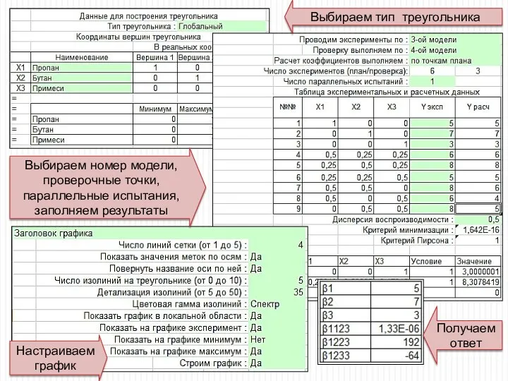 Выбираем тип треугольника Выбираем номер модели, проверочные точки, параллельные испытания, заполняем результаты Получаем ответ Настраиваем график